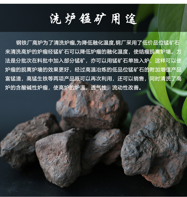 洗爐錳礦詳情頁1_03.jpg