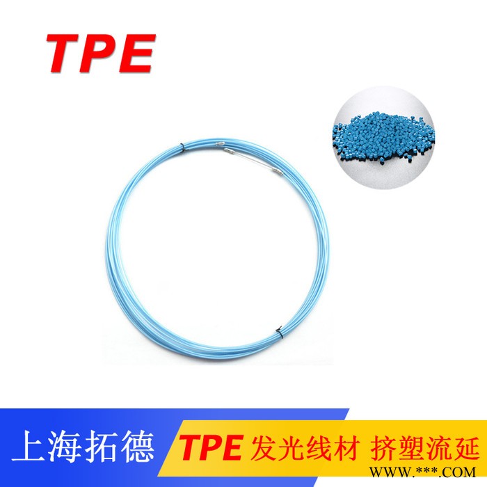 TPE頁巖氣管材原料