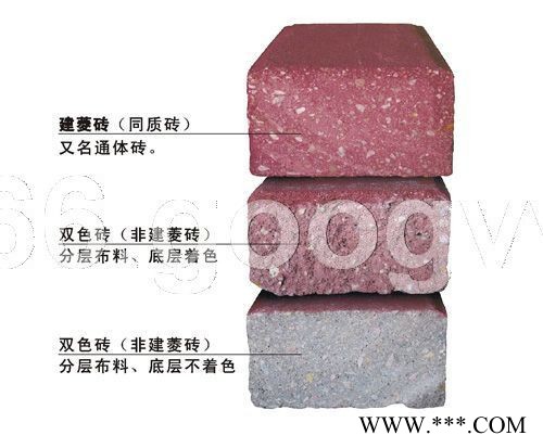 建菱磚燒結磚頁巖磚陶土磚河南燒結磚廠家200*100*60地面磚