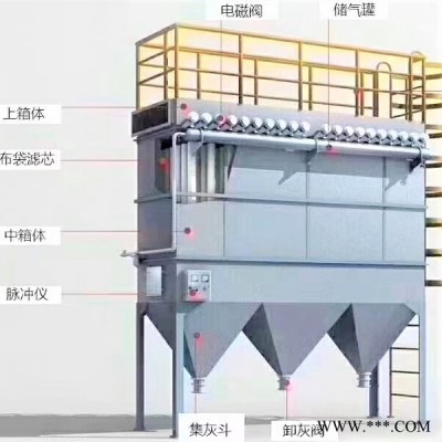 廠家現貨空氣凈化廢氣處理設備定制不銹鋼脫塵除硫中央除塵設備