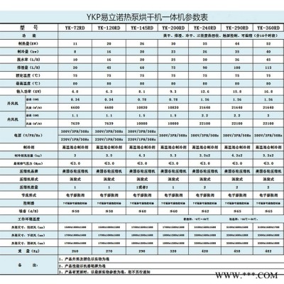 YKP易立諾玫瑰花高效率空氣能烘干機(jī)_玫瑰花無硫烘干機(jī) 玫瑰花烘干機(jī)