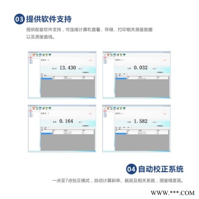 啟恒HX-T 總磷檢測儀實驗室總磷檢測儀多參數水質檢測儀生產廠家 總磷測定儀 水質檢測儀價格