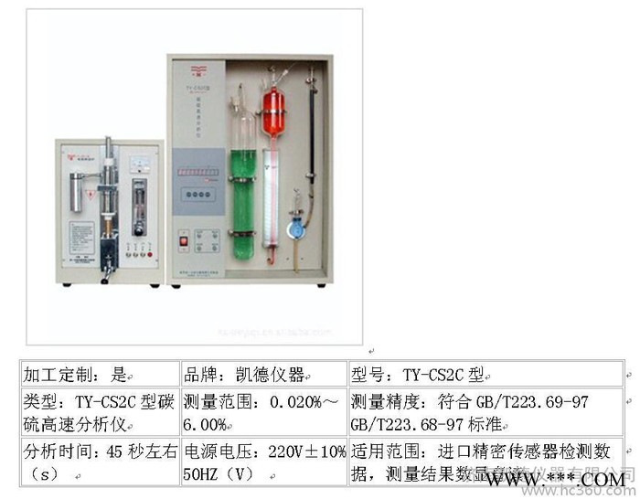 供應(yīng)TY-CS2C碳硫高速分析儀