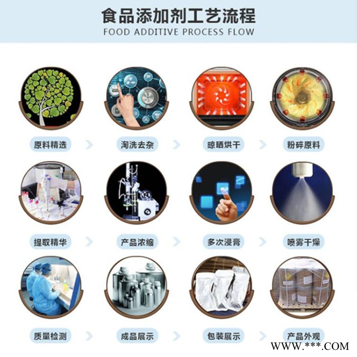 食品級(jí) 木薯變性淀粉 乙酰化二淀粉磷酸酯 添加劑 歡迎致電