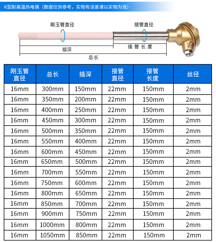 k型鉑銠2_03