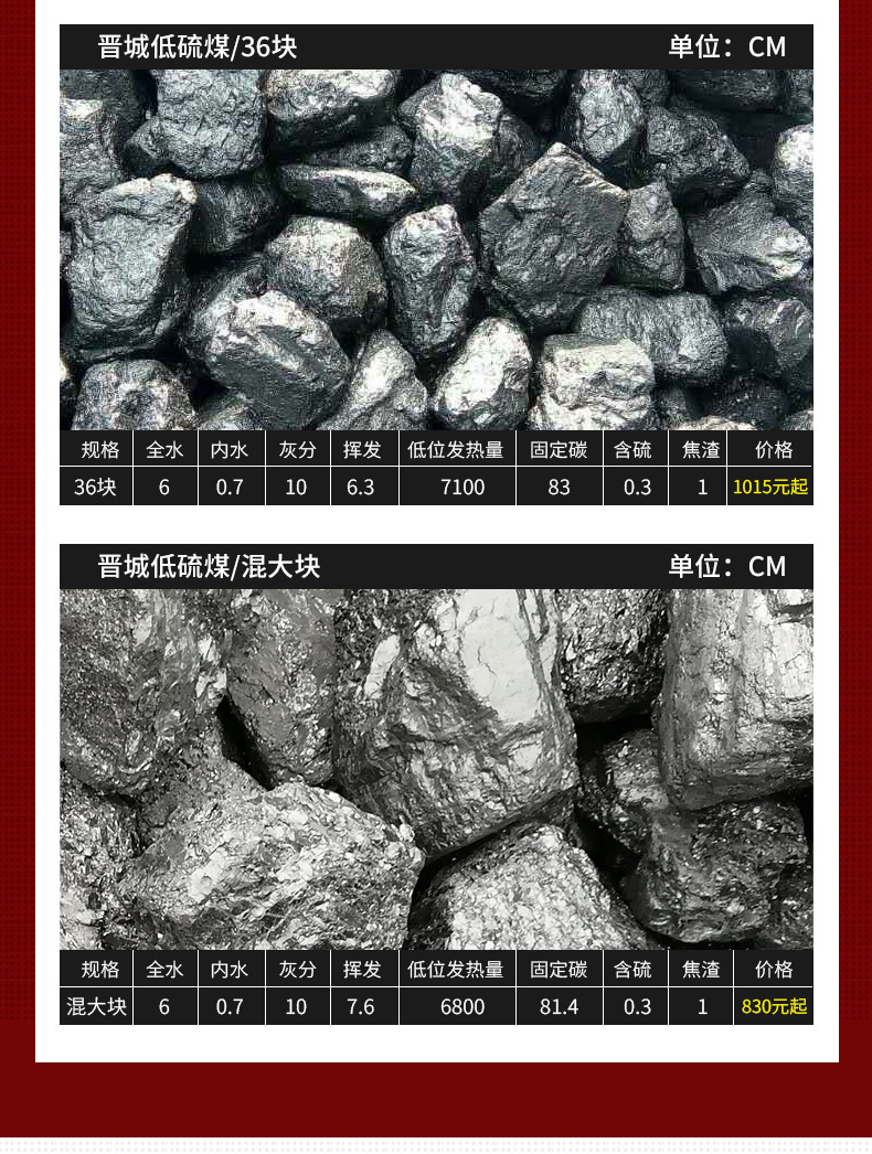 晉城低硫無煙煤_05