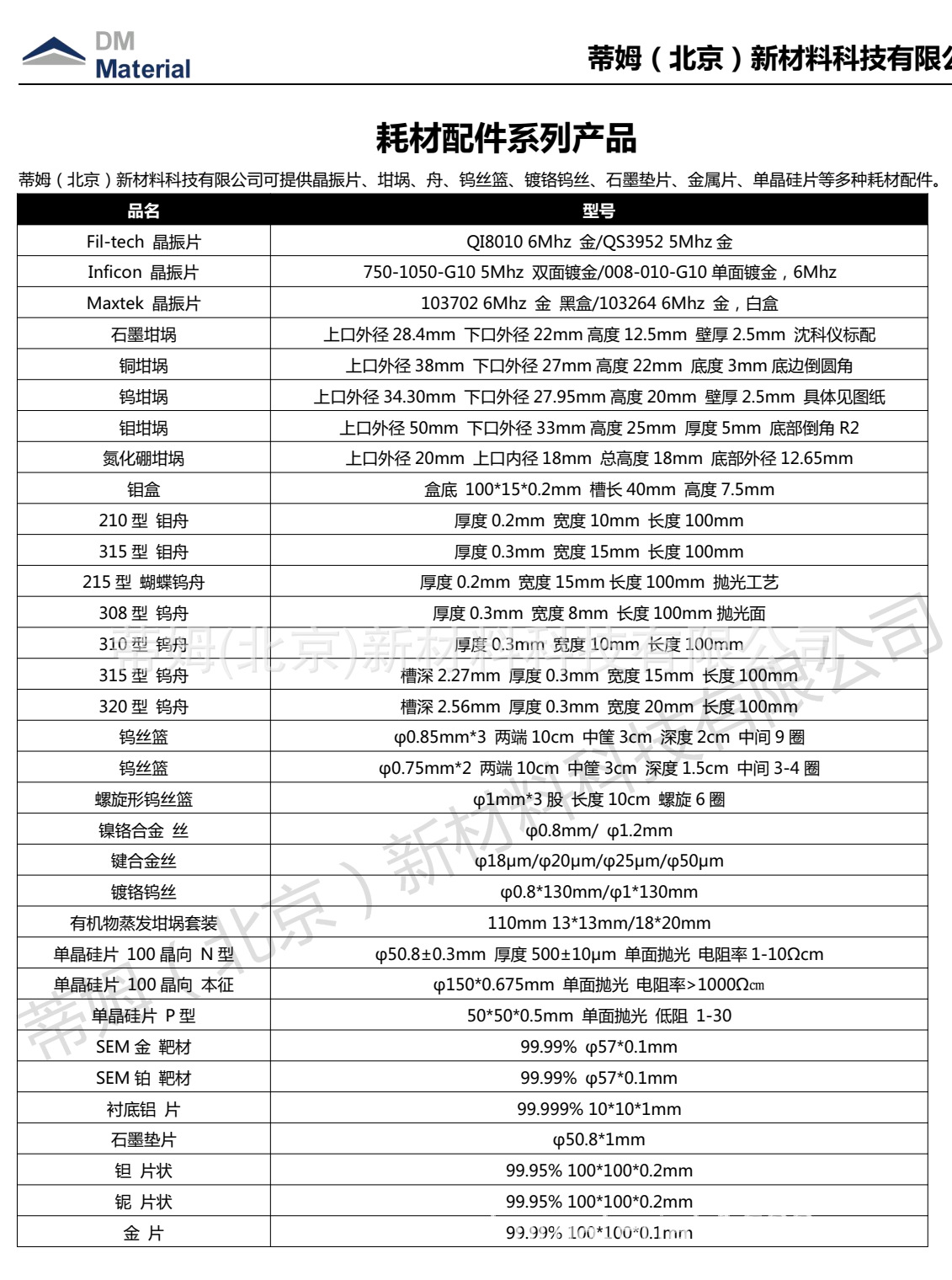 耗材配件-蒂姆新材料.png