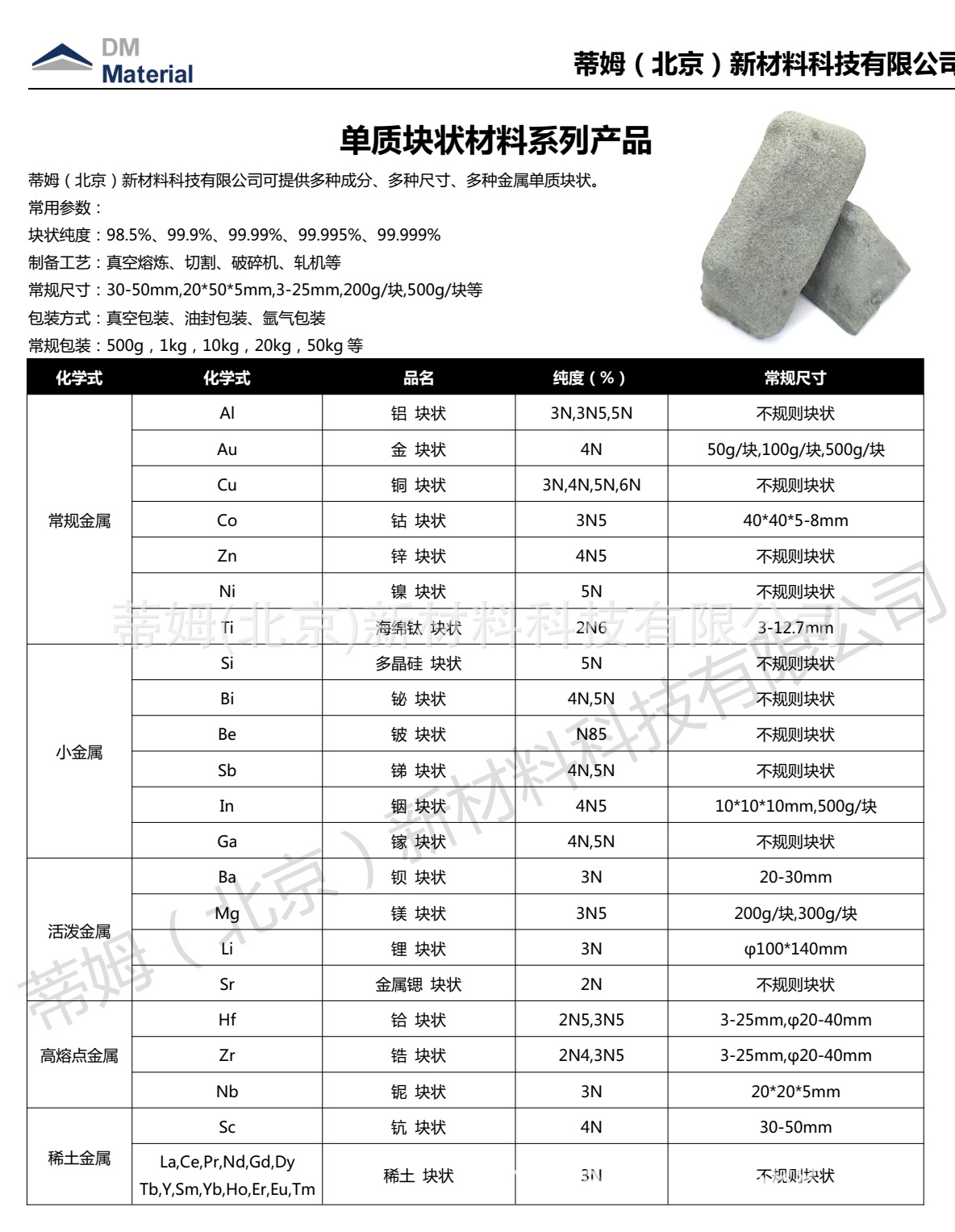 單質塊狀-蒂姆新材料.png