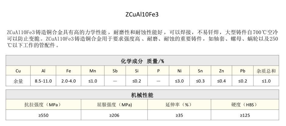 ZCuAl10Fe3鋁青銅
