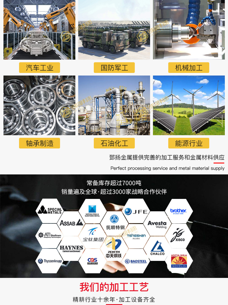 郅揚詳情頁優特鋼_03.jpg
