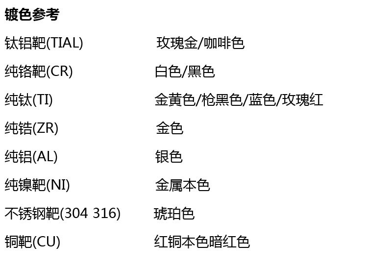 鍍色參考.jpg