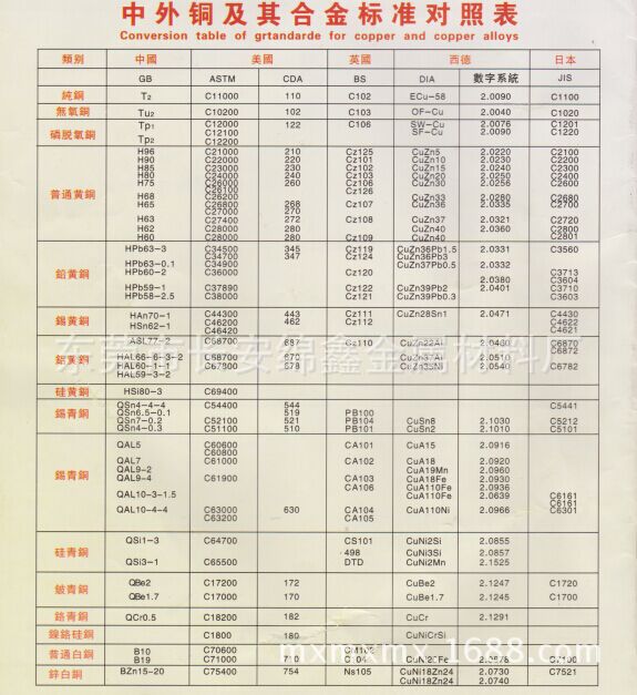 鈹銅 (9)