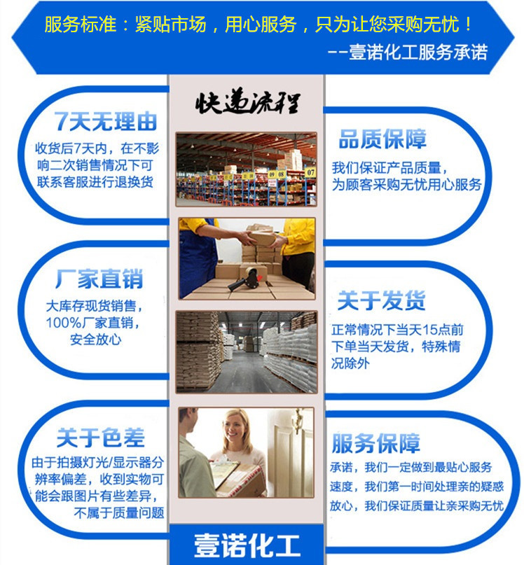 壹諾化工_02_副本