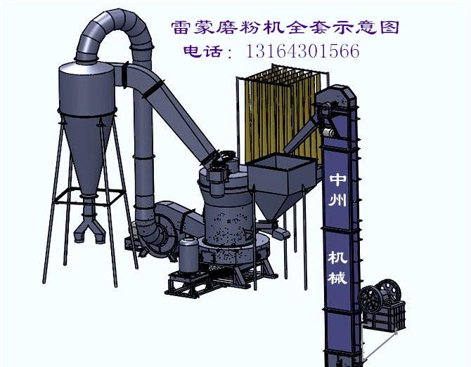 雷蒙磨圖