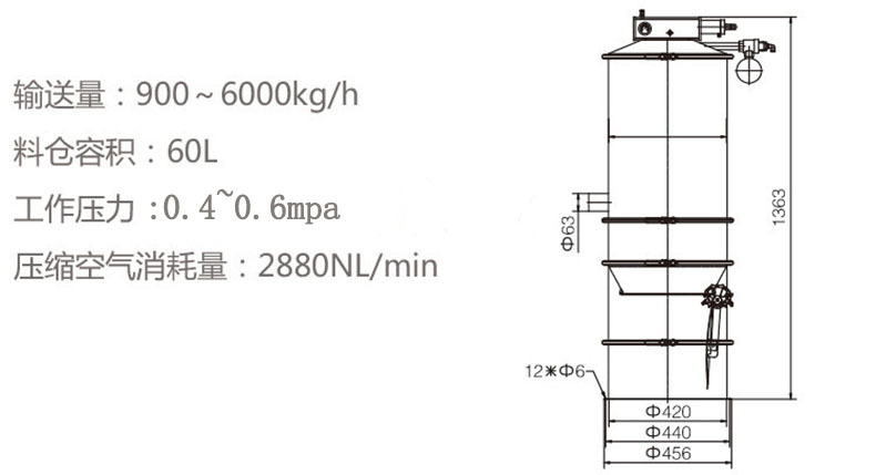 真空上料機選型參考圖
