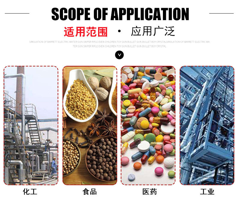 應用領域