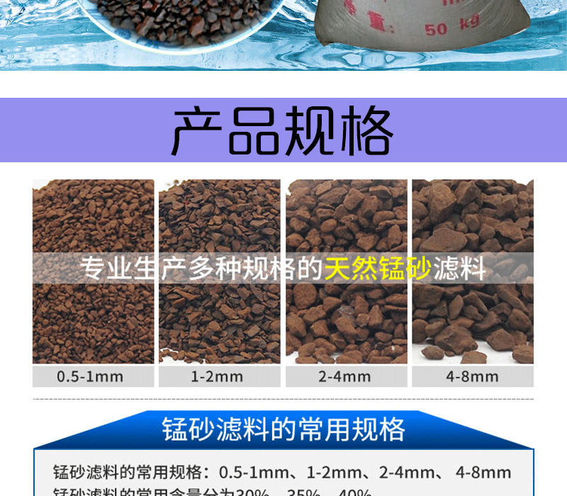 錳砂濾料1_02.gif