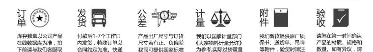 訂貨流程