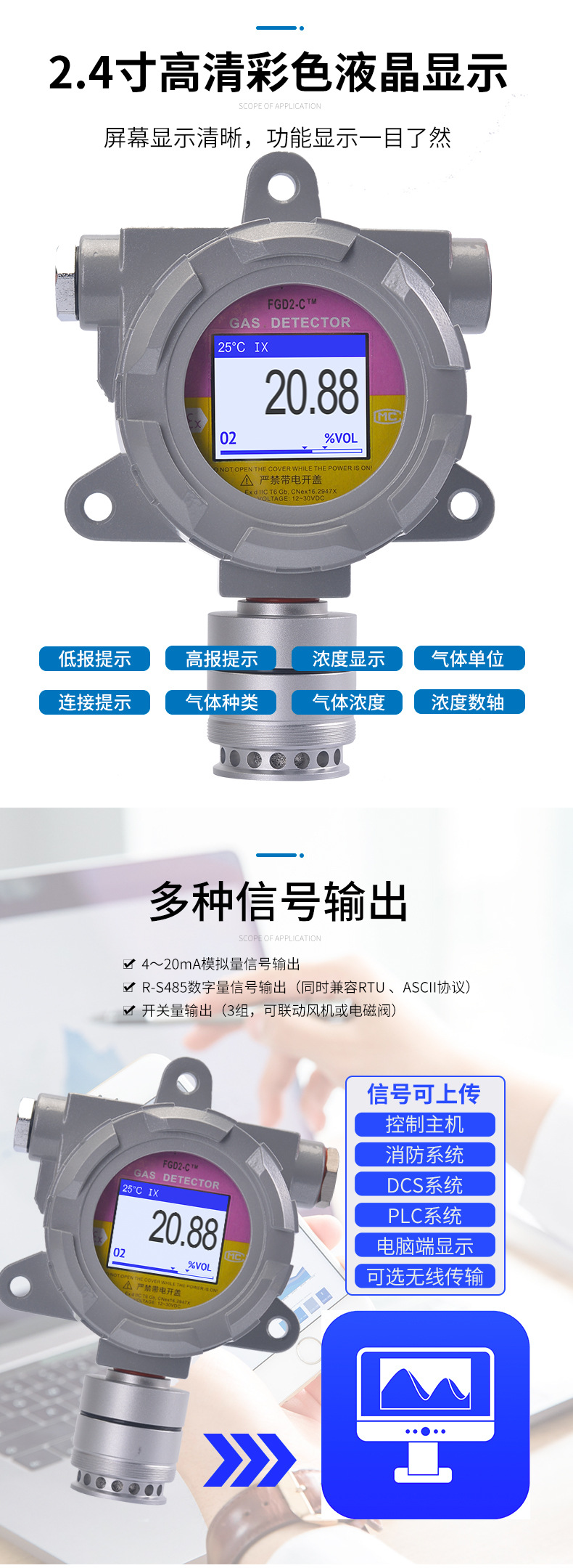 **氣體濃度檢測 **探測器 **探監儀