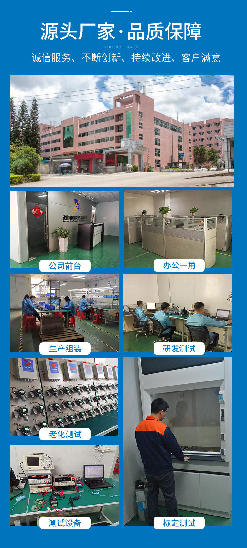 **氣體濃度檢測 **探測器 **探監儀