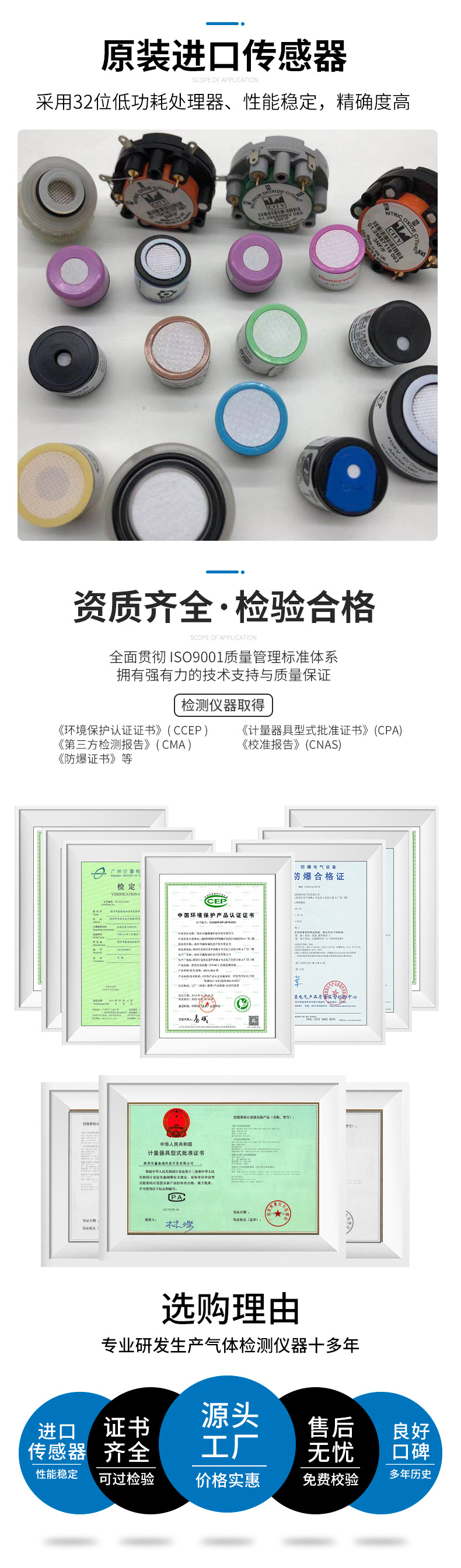 **氣體濃度檢測 **探測器 **探監儀