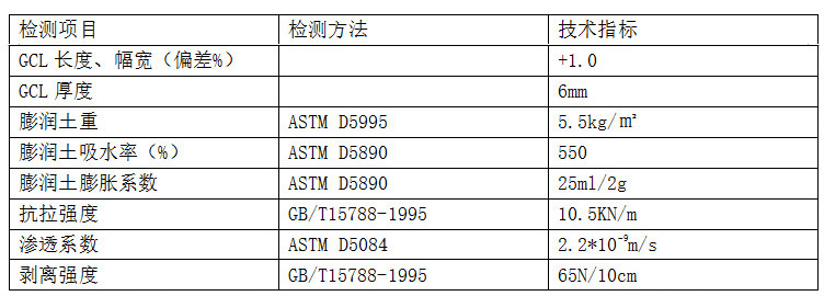 膨潤土防水毯_13