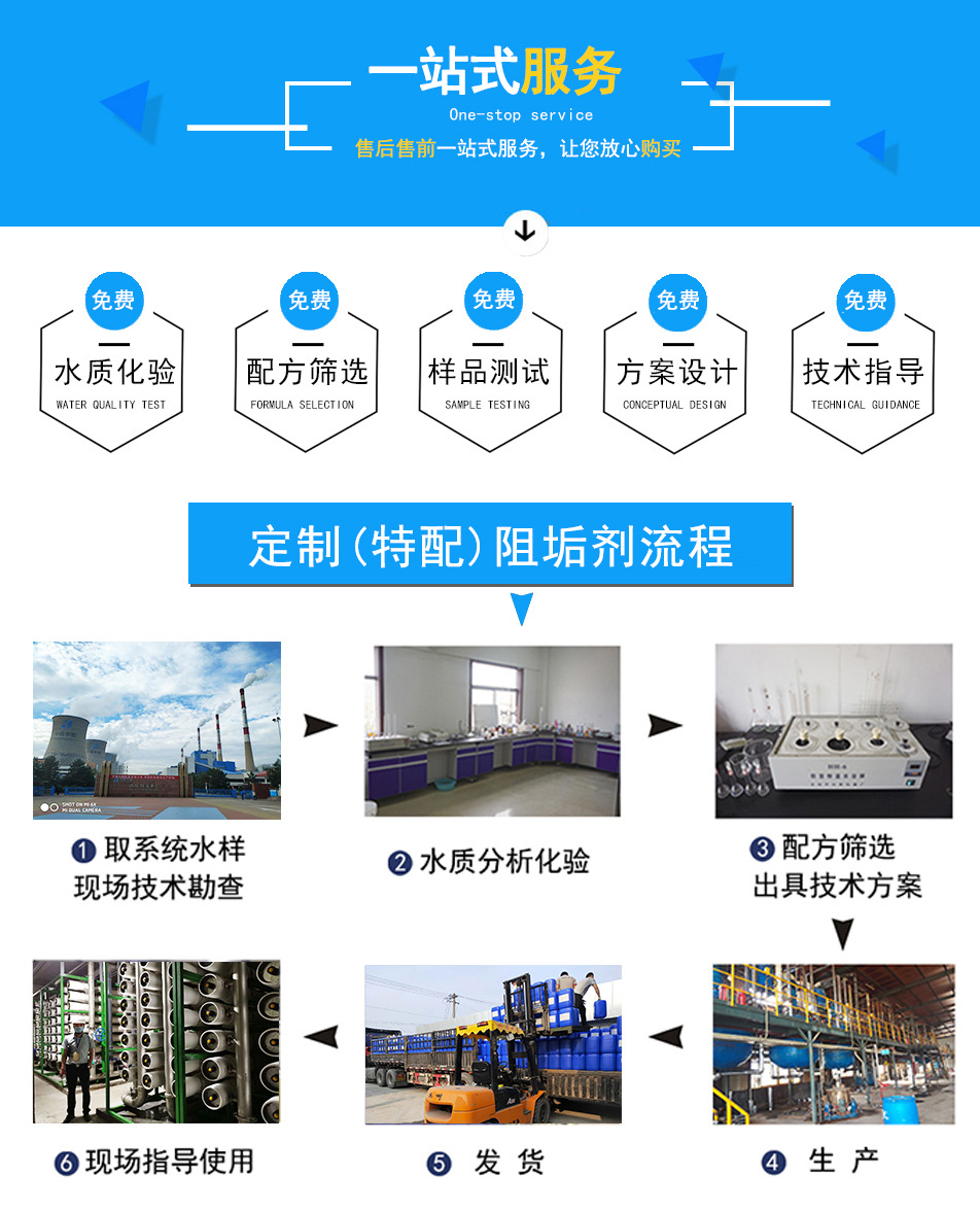 阻垢劑