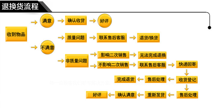 11_副本_副本