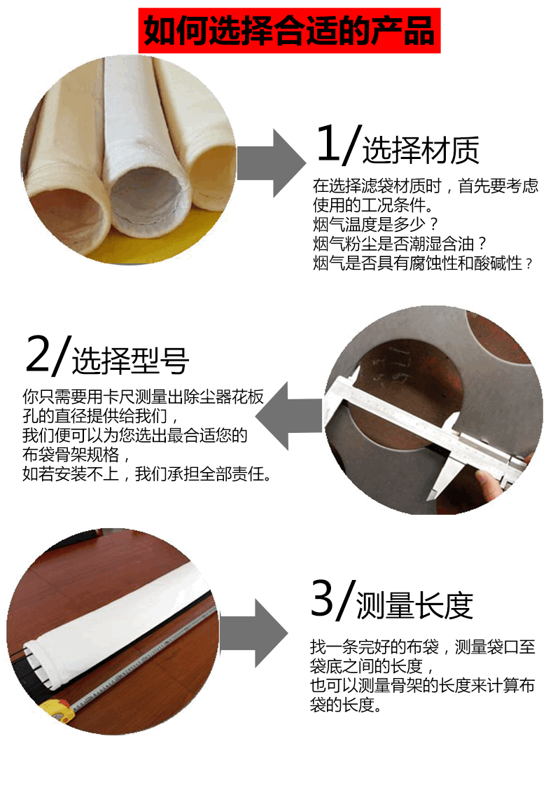 詳情頁模板