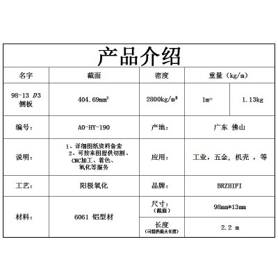 工廠直銷T5擠壓鋁型材98*13mm功放機箱面板型材殼體鋁合金面板