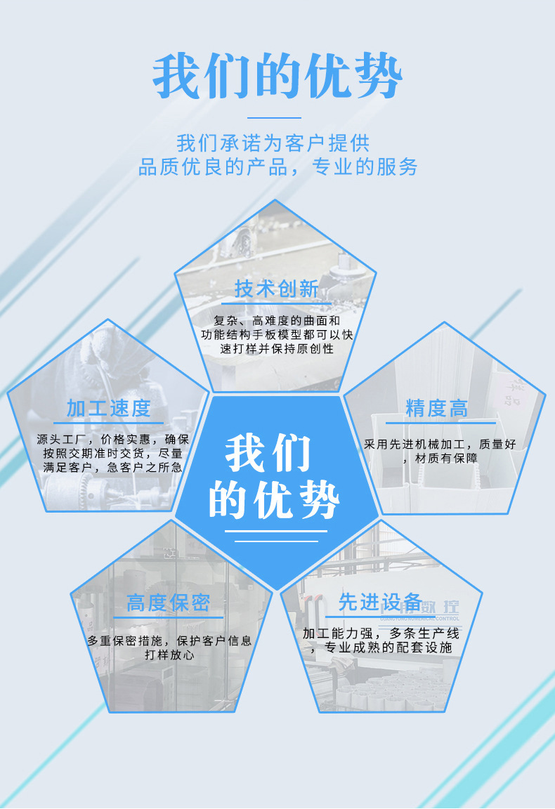 1688詳情頁3