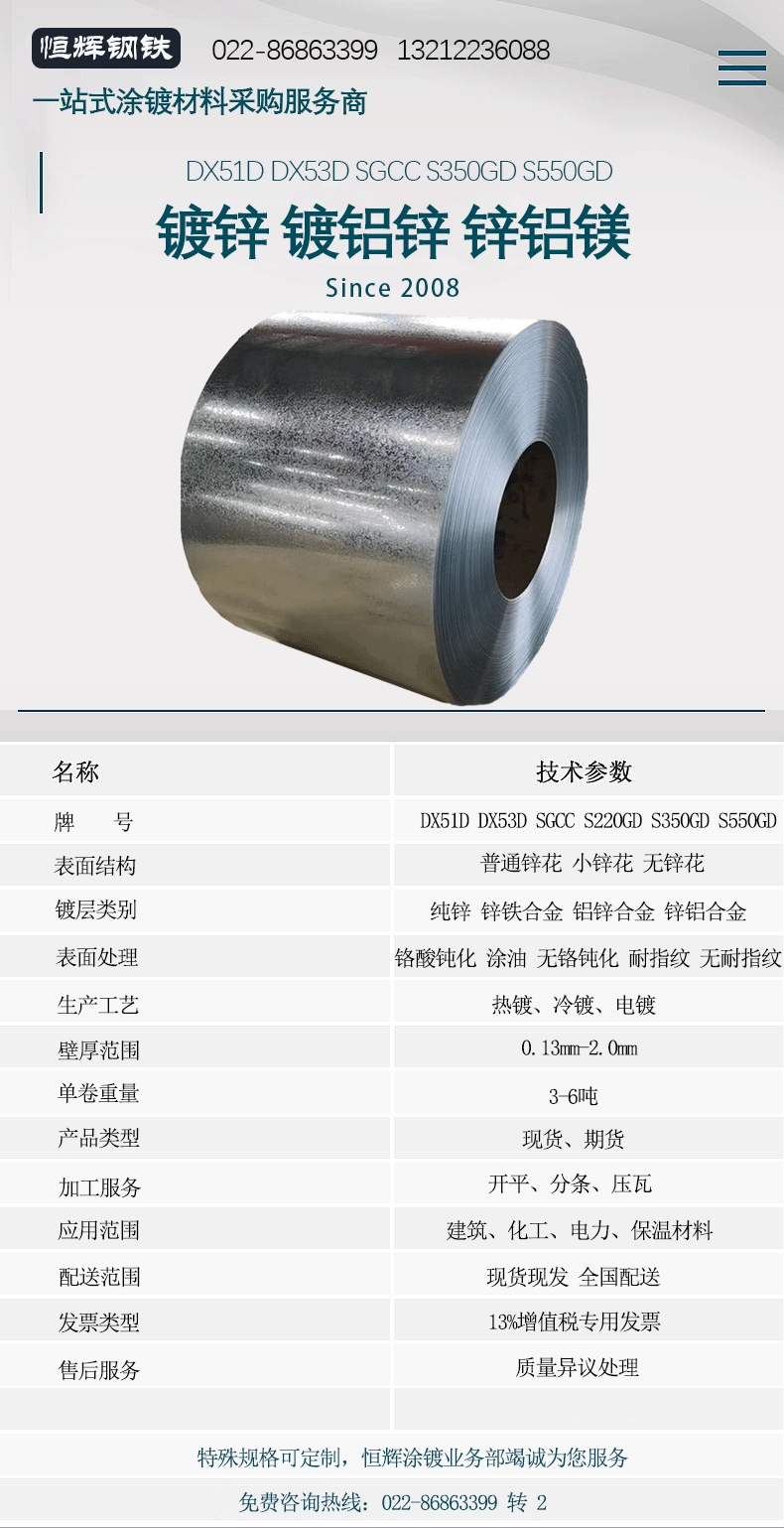 鍍鋅卷產品介紹.gif