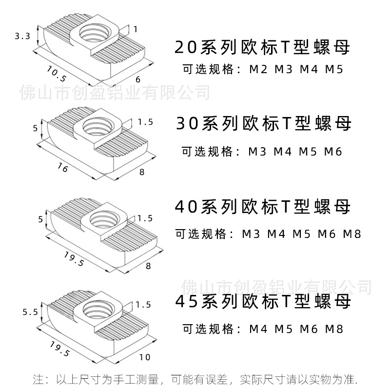 歐標T型螺母規格