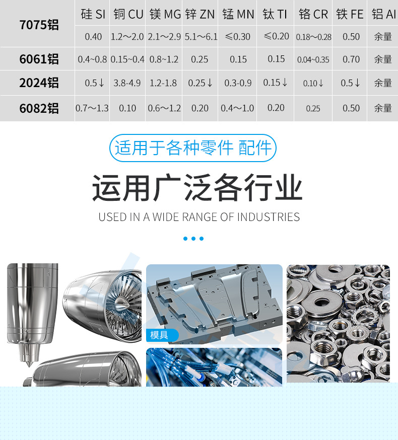 鋁線