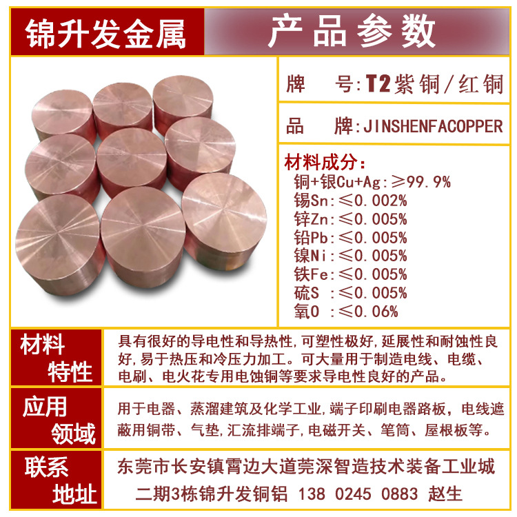紫銅參數