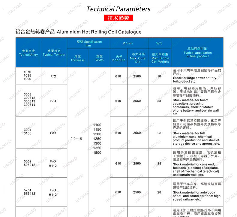 技術鋁卷_01.jpg