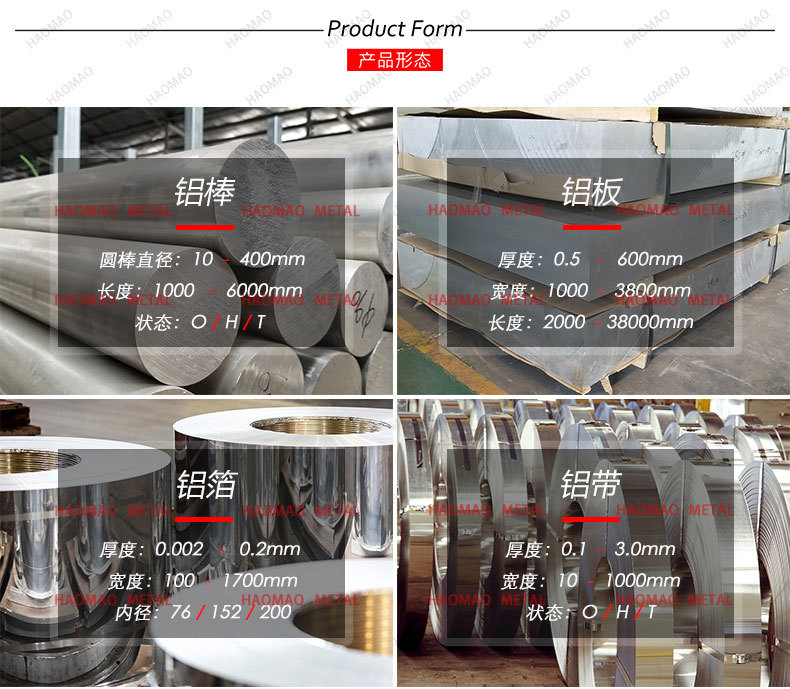 鋁產品形態_01